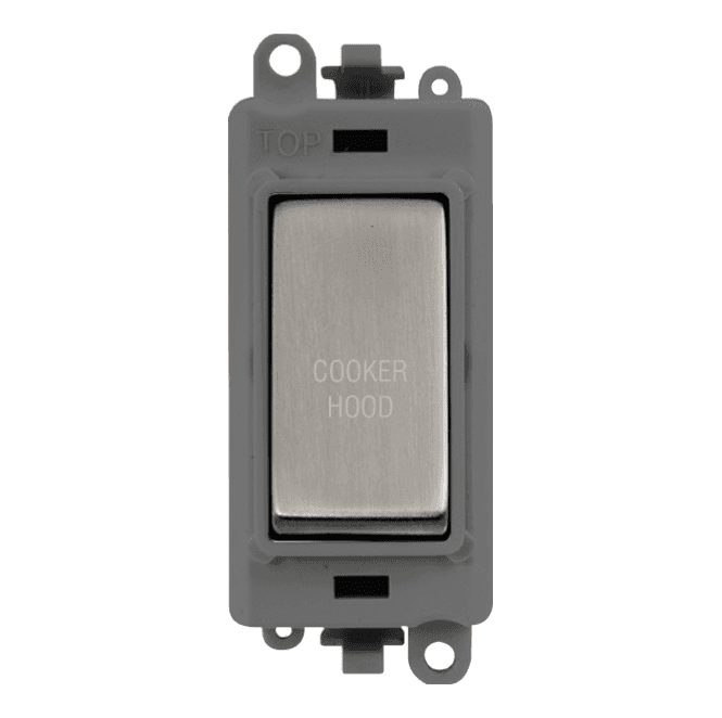 Click Switches and Sockets GM2018GYSS-CH 20A DP Switch Module marked 