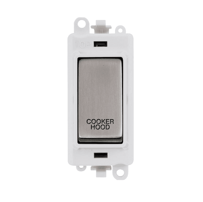 Click Switches and Sockets GM2018PWSS-CH 20A DP Switch Module marked 